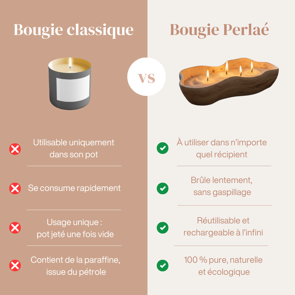 Bougie Perlée Décorative